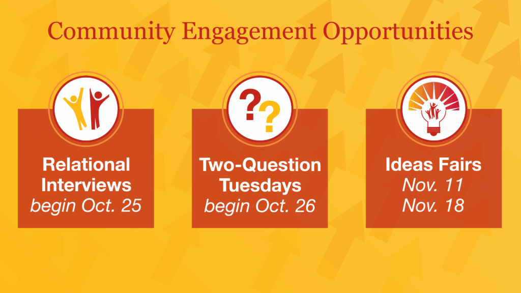 Graphics from the strategic plan refresh