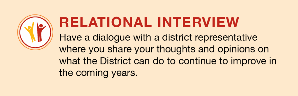 Graphics from the strategic plan refresh
