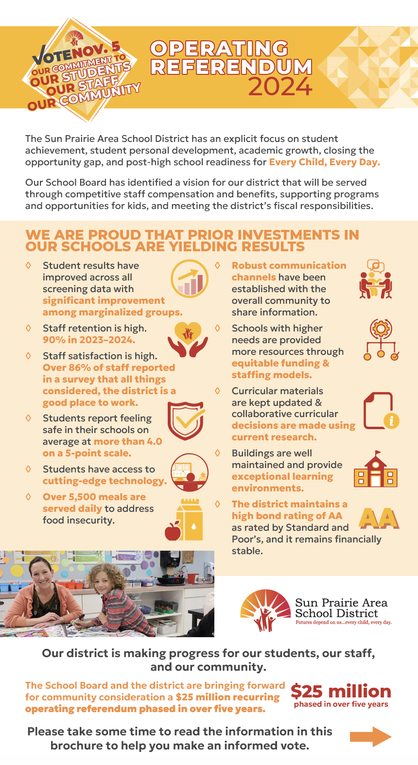 Brochure cover
